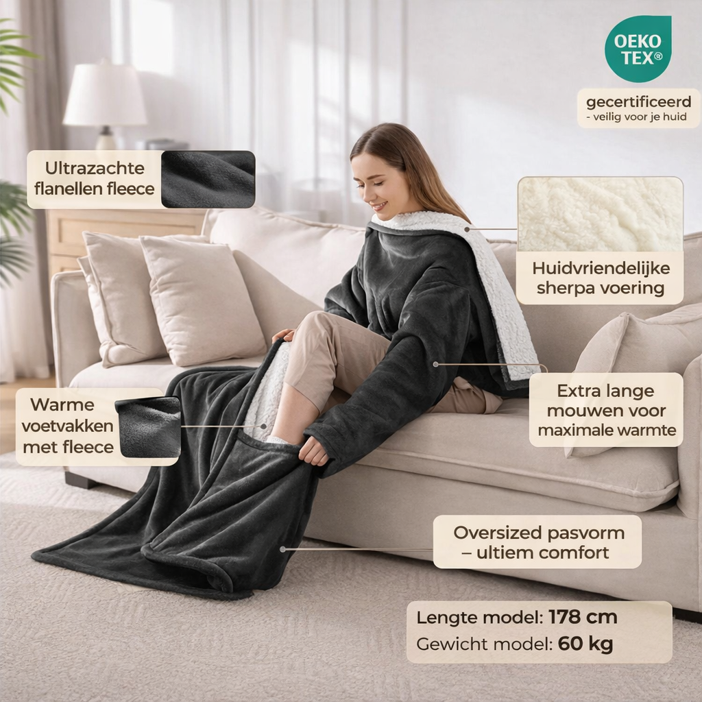 Verwarmde Draagbare Deken